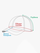 Бейсболка с сеткой MINAKU, цвет белый, размер 56-58 - Фото 10