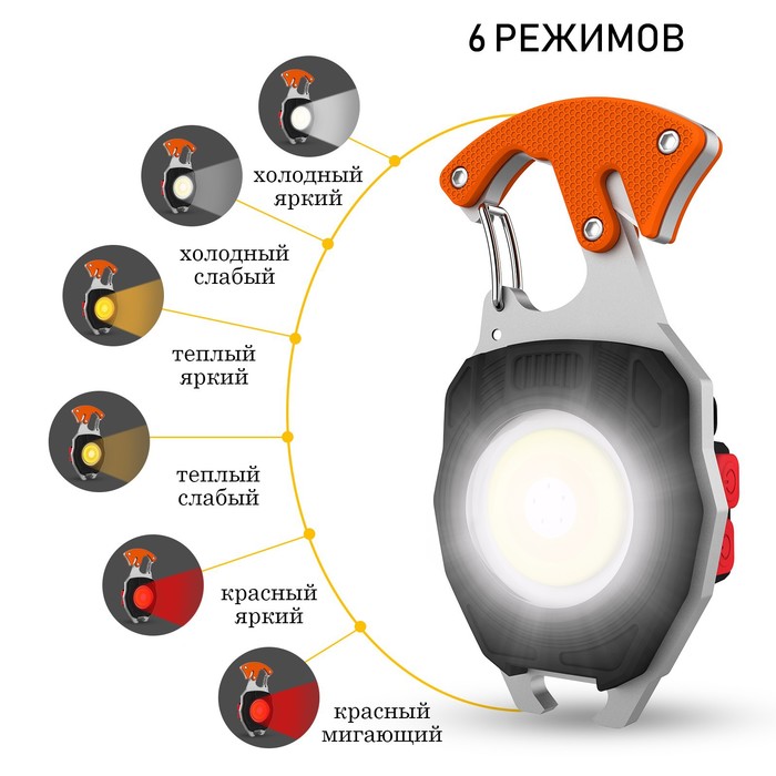 Фонарь многофункциональный, 5 Вт, 740 лм, 500 мАч, COB, зажигалка, 2 отвертки, открывашка - фото 1906152818