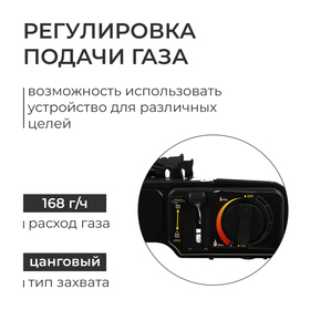 

Плита газовая портативная, без переходника, уценка