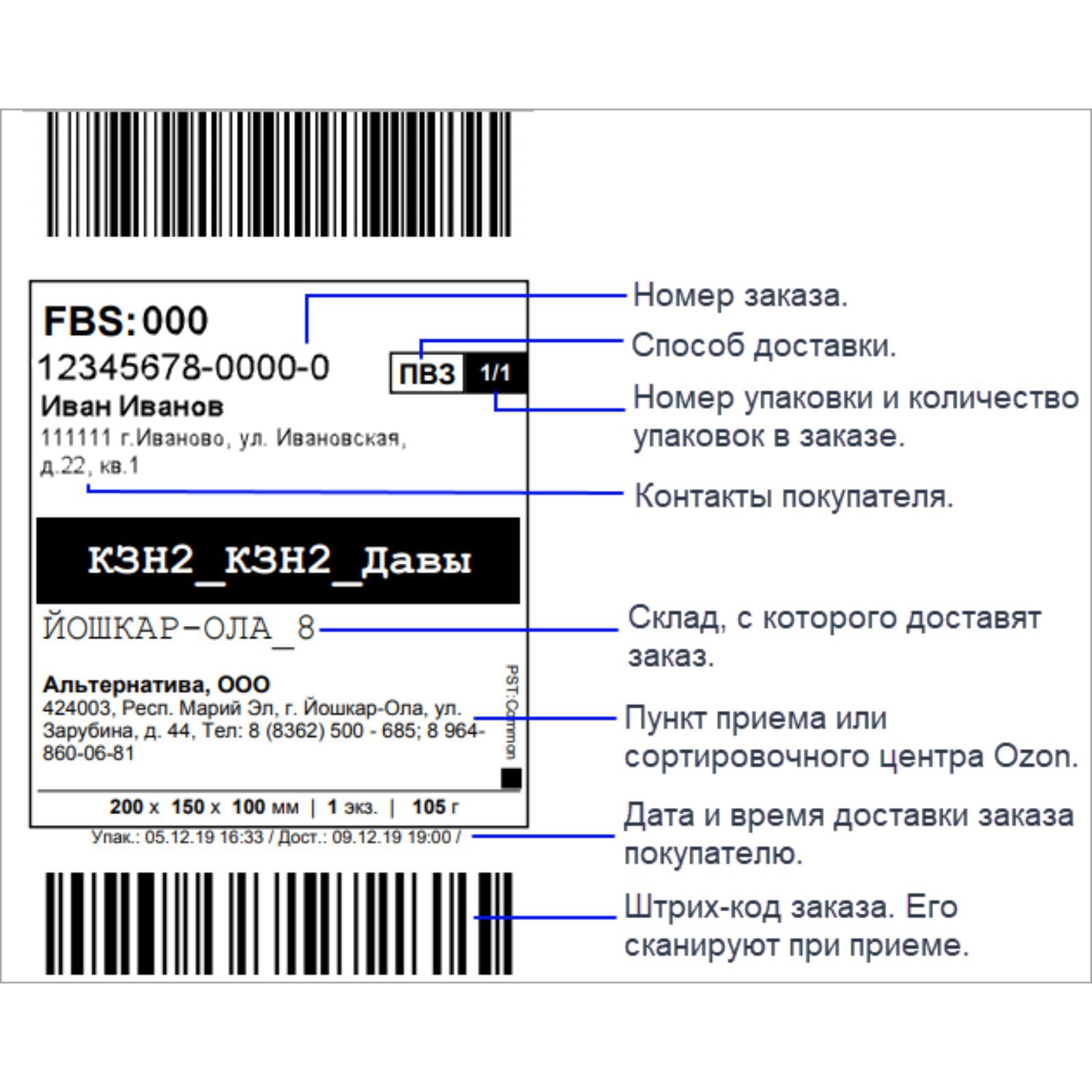 Табличка "Режим работы" Ozon не световая - купить в интернет-магазине OZON с быс