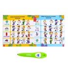 УЦЕНКА Обучающая игрушка «Умная книга», звук, свет 9460830