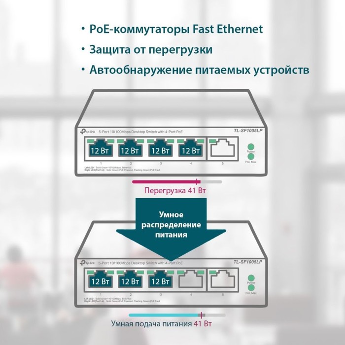 Коммутатор TP-Link TL-SF1005LP, неуправляемый, 5x10/100BASE-TX - фото 51343138