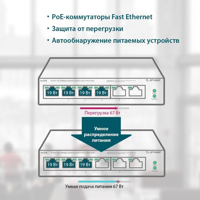 Коммутатор TP-Link TL-SF1006P, неуправляемый, 6x10/100BASE-TX - фото 51307734