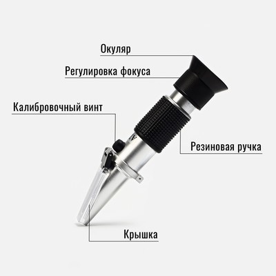 Рефрактометр автомобильный, 205×85×55 мм