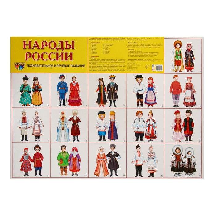 Видеоролик "Национальные костюмы народов мира" 2021, Урюпинский район - дата и м