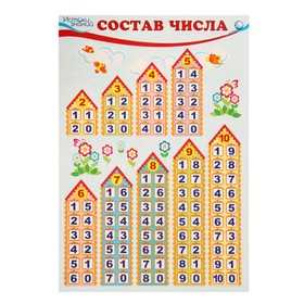 Плакат "Состав числа" 34 х 49 см 9452045