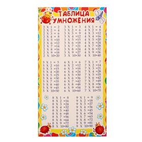 Карточка-шпаргалка "Таблица умножения" 11 х 20 см 9452069