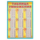 Плакат "Таблица умножения" в пакете на европодвесе, А3 9462763 - фото 10196776