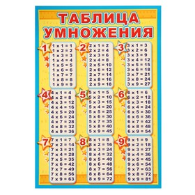 Плакат "Таблица умножения" в пакете на европодвесе, А3 9462763