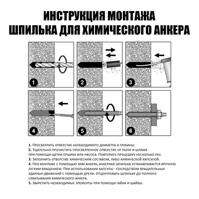 Шпилька ТУНДРА, для химического анкера, М10×130 мм, 2 шт.