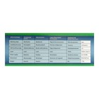 Нивелир лазерный CONDTROL QB Green 1-2-304, 20 м, ± 0.5 мм 9441860 - фото 16889449