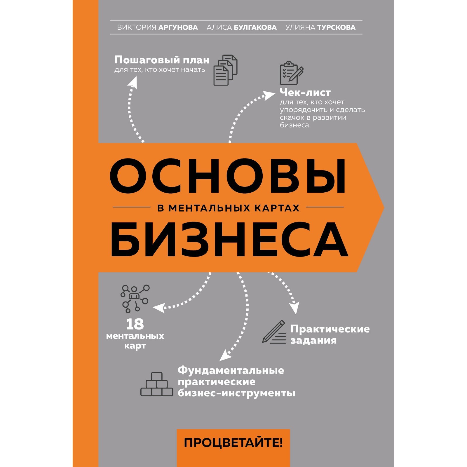 Бизнес книги. Книги по ведению бизнеса. Книги по ведению бизнеса. Книга бизнес молодость. Бизнес на свои.