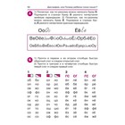 Дисграфия,или Почему ребенок плохо пишет?. - Изд. 6-е; Воронина Т.П. - фото 6795863