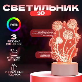 {{productViewItem.photos[photoViewList.activeNavIndex].Alt || productViewItem.photos[photoViewList.activeNavIndex].Description || 'Светильник &quot;Одуванчик&quot; LED белый 11х9,5х15 см RISALUX'}}