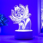 Светильник "Божья коровка" LED белый 11,9х9,5х15,1 см RISALUX - Фото 4