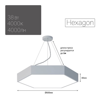Светильник светодиодный Geometria Hexagon 38Вт 4000К 4000Лм IP40 60х60х8 белый