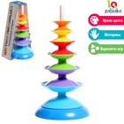 Развивающая игрушка «Цветная пирамидка» - фото 10282543