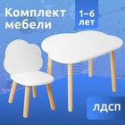 Набор детской мебели «Облачко» - фото 2206242