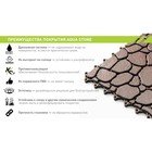 Напольное модульное покрытие AQUA STONE, 34×34 см, 6 шт. в упаковке, синий - Фото 14