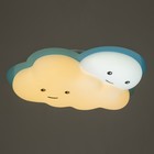 Люстра с ПДУ "Облачко" 1хLED 96Вт 3000-6000К бело-голубой 35х50х8,5 см BayerLux - фото 22059961