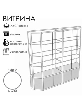 Витрина ТР3п, 1780×500×2000 мм, ЛДСП, стекло, белая  (артикул 9529293)  большой выбор товаров оптом и в розницу по низким ценам с доставкой