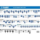 Фреза кромочная ЗУБР 28701-25.4, калевочная №1, R = 6.3 мм, 25.4 x 11 мм - Фото 5