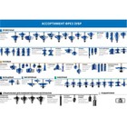 Фреза пазовая ЗУБР 28754-16-51, прямая, удлинённая, хвостовик d = 12 мм, 16 x 51 мм - Фото 7