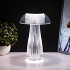 Настольная лампа с ПДУ "Сенор" LED 1Вт RGB АКБ 15х15х26 см RISALUX  (артикул 9330745)  большой выбор товаров оптом и в розницу по низким ценам с доставкой