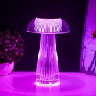 Настольная лампа с ПДУ "Сенор" LED 1Вт RGB АКБ 15х15х26 см RISALUX  (артикул 9330745)  большой выбор товаров оптом и в розницу по низким ценам с доставкой