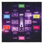 Трансформационная игра «Ключ к подсознанию», 50 карт (7×12 см), 50 жетонов (3×7 см), игровое поле (67×72 см), 16+ - Фото 4