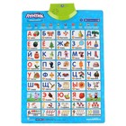 Говорящий плакат «Первая азбука. Лунтик», 50 стихов, 5 скороговорок - Фото 3