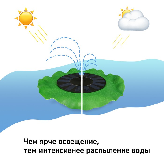 Плавающий фонтан, 7 Вт, 200 л/ч, на солнечной батарее - фото 1928140845