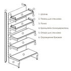 Ограждение small боковое для полки 500, H-50 мм, ЦИНК 9543888 - фото 16284026