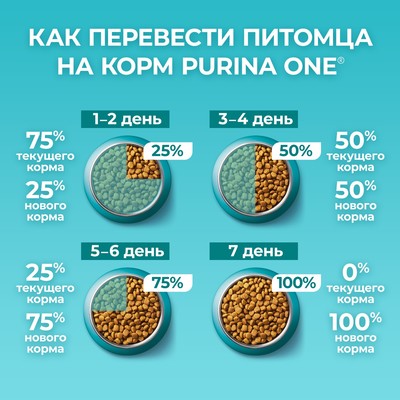 Сухой корм ONE для домашних кошек, индейка с цельными злаками 200 г