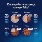 Сухой корм Felix "Двойная вкуснятина" для кошек, мясо, 1.3 кг 9583150 - фото 3383605