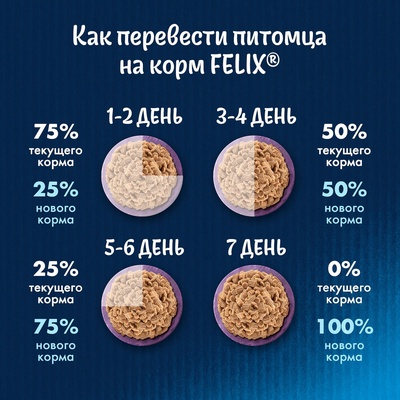 Сухой корм Felix «Двойная вкуснятина» для кошек, мясо, 1.3 кг