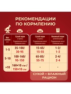 Сухой корм Purina One mini «Здоровый вес» для мелких пород, индейка/рис, 1.5 кг - Фото 7