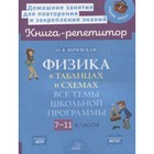 Физика в таблицах и схемах. Все темы школьной программы. 7-11 класс. Янчевская О.В. - фото 110229898