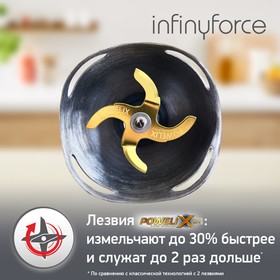 

Блендер Moulinex DD94J110, погружной, 1000 Вт, 0.5 л, белый