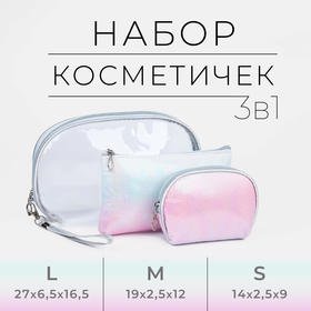 {{productViewItem.photos[photoViewList.activeNavIndex].Alt || productViewItem.photos[photoViewList.activeNavIndex].Description || 'Набор косметичек 3 в 1 на молнии, цвет розовый/голубой'}}