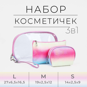 {{productViewItem.photos[photoViewList.activeNavIndex].Alt || productViewItem.photos[photoViewList.activeNavIndex].Description || 'Набор косметичек 3 в 1 на молнии, цвет розовый'}}