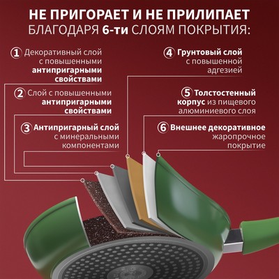 Сковорода Magistro Avocado, d=28 см, кованый алюминий, съёмная ручка софт тач, антипригарное покрытие, индукция, зелёная