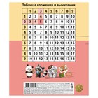 Тетрадь 12 листов, в крупную клетку "Зоозаврики", обложка мелованный картон, скругленные углы, блок офсет 65г/м2, 5В, МИКС 9591984