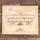 Родословная книга с рамкой под фото «Семейная», 21.5×23.7 см - Фото 14