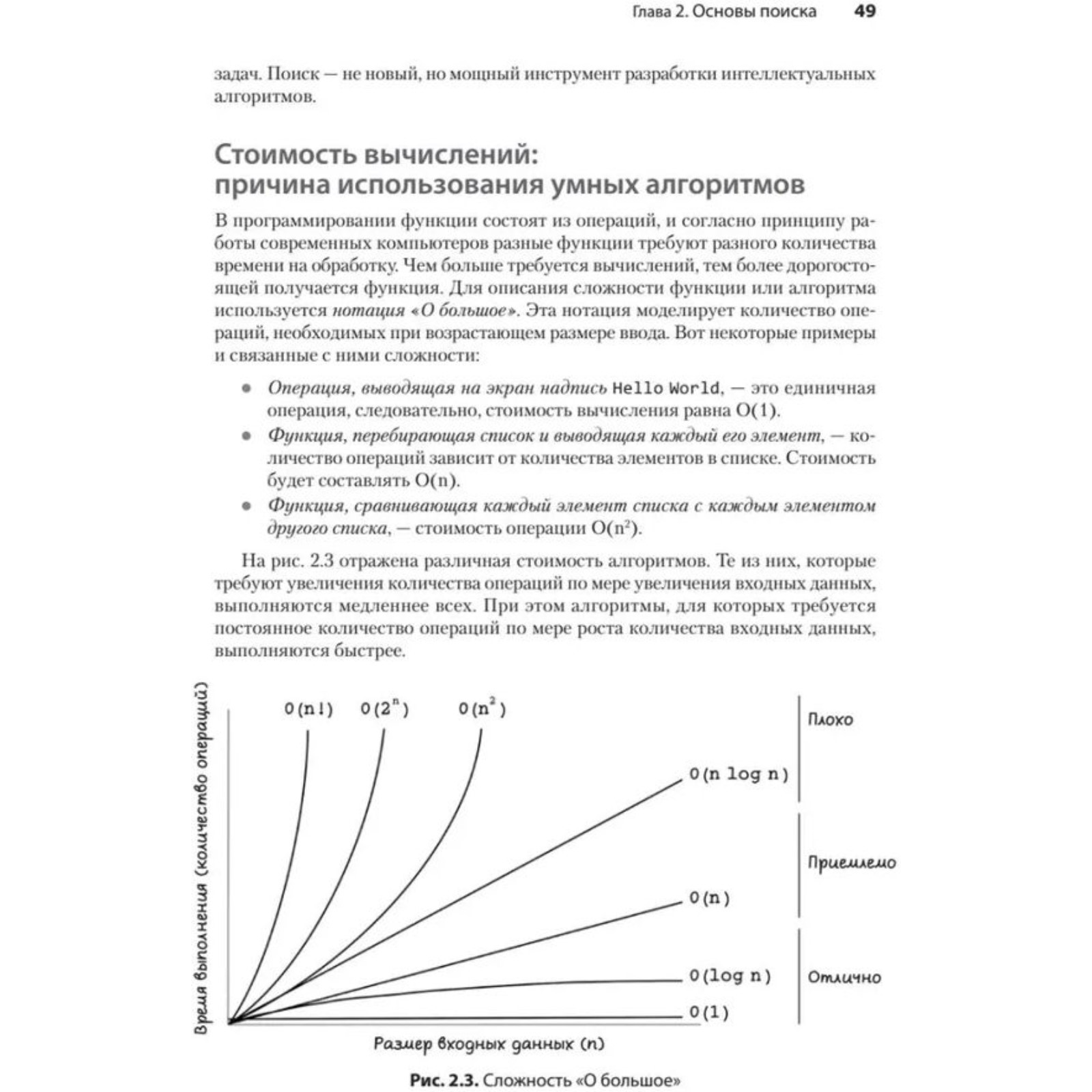 Грокаем алгоритмы искусственного интеллекта. Харбанс Р. (9628412) - Купить  по цене от 1 647.00 руб. | Интернет магазин SIMA-LAND.RU