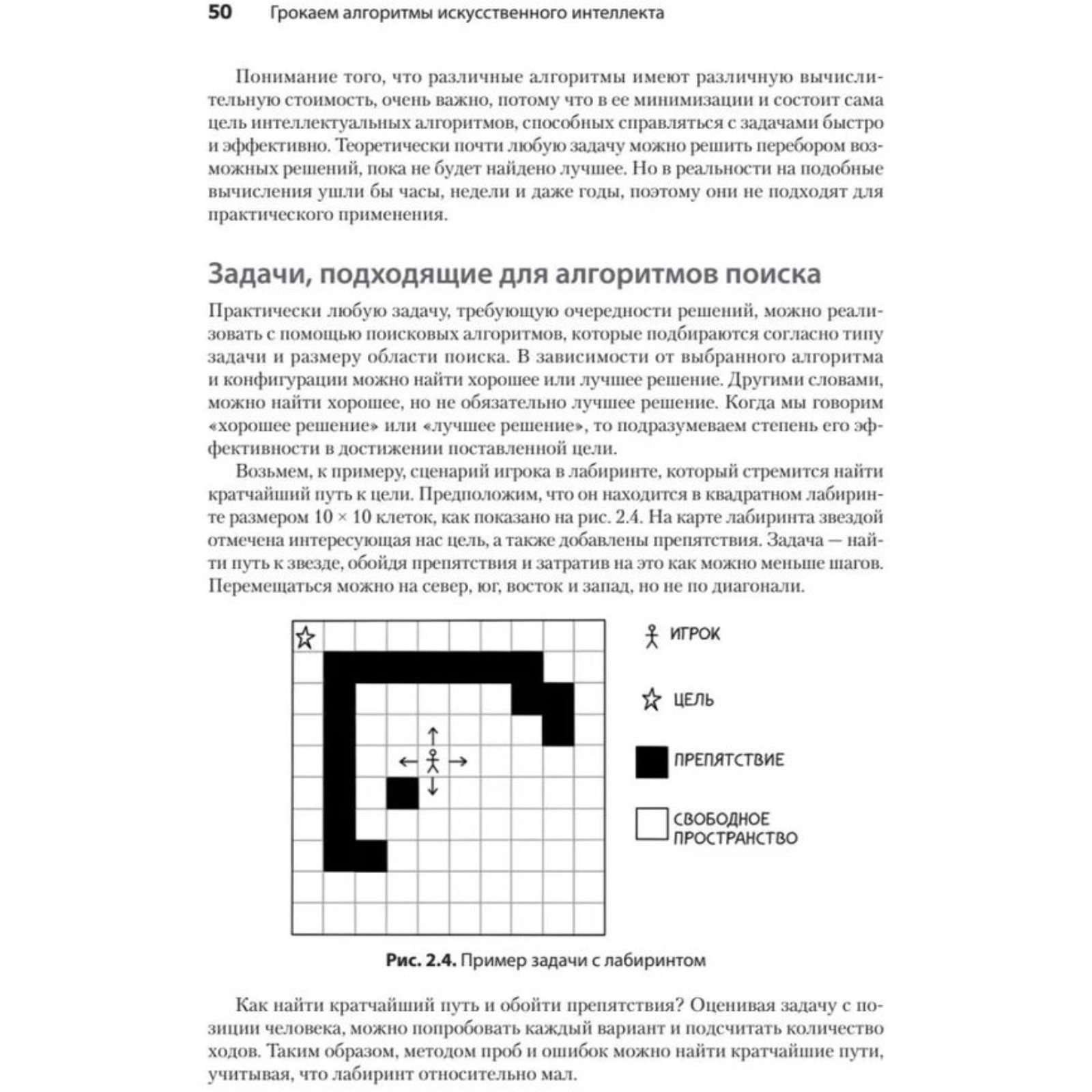 Грокаем алгоритмы искусственного интеллекта. Харбанс Р.