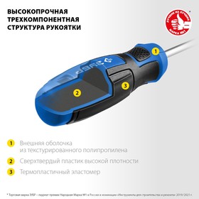 Переставная отвертка ЗУБР 25029, ПРОФЕССИОНАЛ-П2, SL6 / PH2 9623032