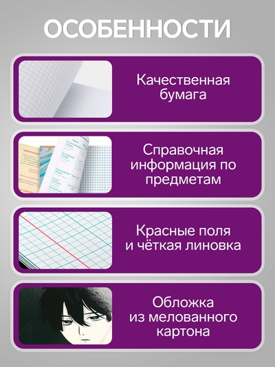 Набор предметных тетрадей Calligrata TOP «Аниме», 10 предметов, 48 листов, со справочным материалом, обложка из мелованного картона