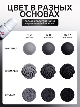 Краситель пищевой S-gel, концентрат универсальный, черный бархат, 10 мл (комплект 2 шт)