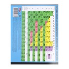 Предметная тетрадь по химии «Проф-Пресс. Error», 48 листов, в клетку, со справочным материалом, обложка из мелованной бумаги - Фото 5